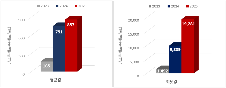 그림입니다.  원본 그림의 이름: CLP00005da40743.bmp  원본 그림의 크기: 가로 751pixel, 세로 295pixel
