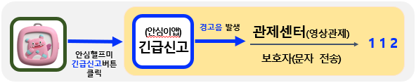 그림입니다.  원본 그림의 이름: 스크린샷 2025-10-22 135427.png  원본 그림의 크기: 가로 592pixel, 세로 118pixel